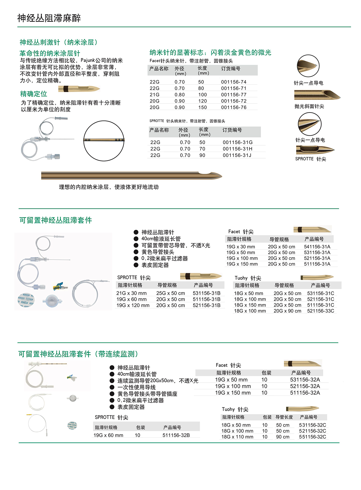 神經叢背面_02.jpg